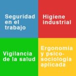 Disciplinas de prevención de riesgos laborales