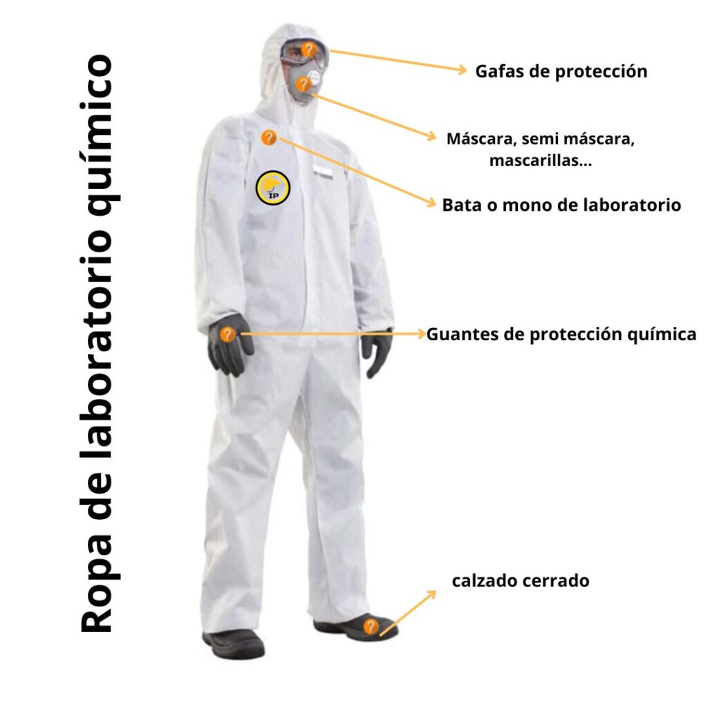 comprar Ropa de trabajo laboratorio químico