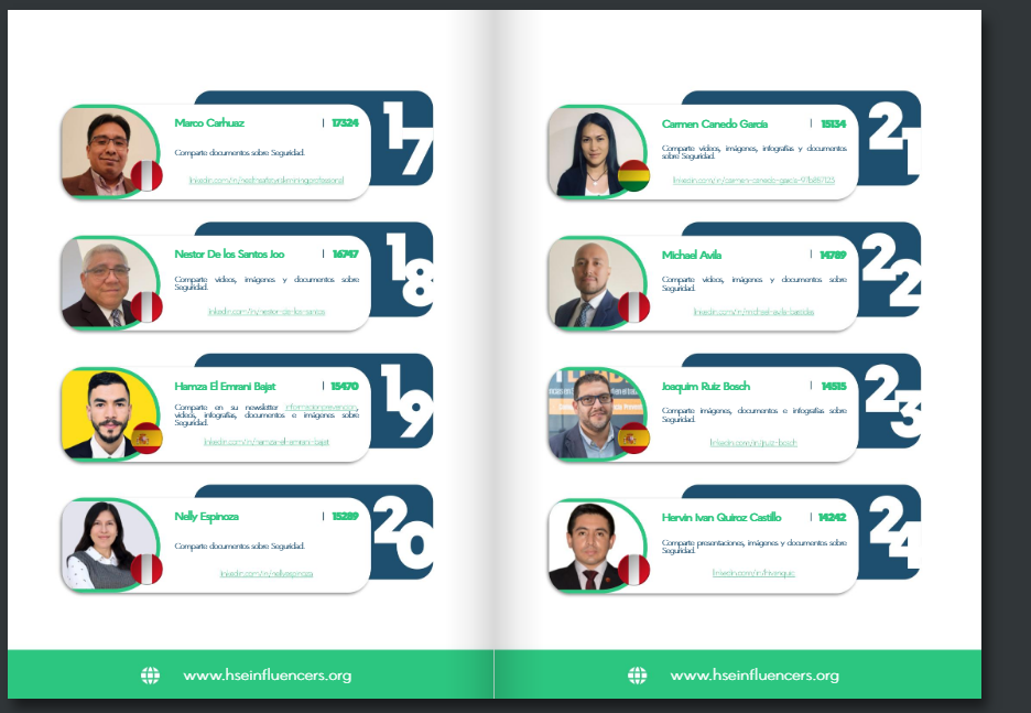 Ranking lideres en Prevencion de riesgos laborales