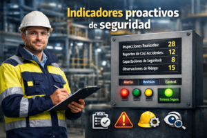 Indicadores proactivos de seguridad