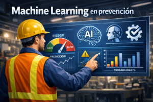 Gestión segura de materiales peligrosos en el trabajo. Identificación, almacenamiento, señalización y protección para reducir riesgos laborales.