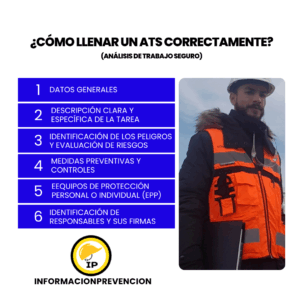 ¿Cómo llenar un correcto ATS? (Análisis de Trabajo Seguro)