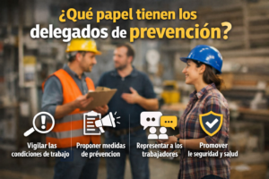 Seleccionar ¿Qué papel tienen los delegados de prevención? ¿Qué papel tienen los delegados de prevención?