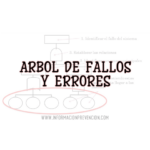 árbol de fallos y errores