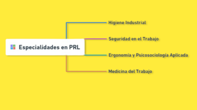 Especialidades en PRL