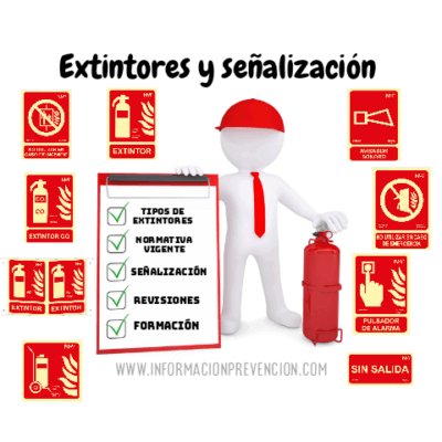 Extintores y señalización