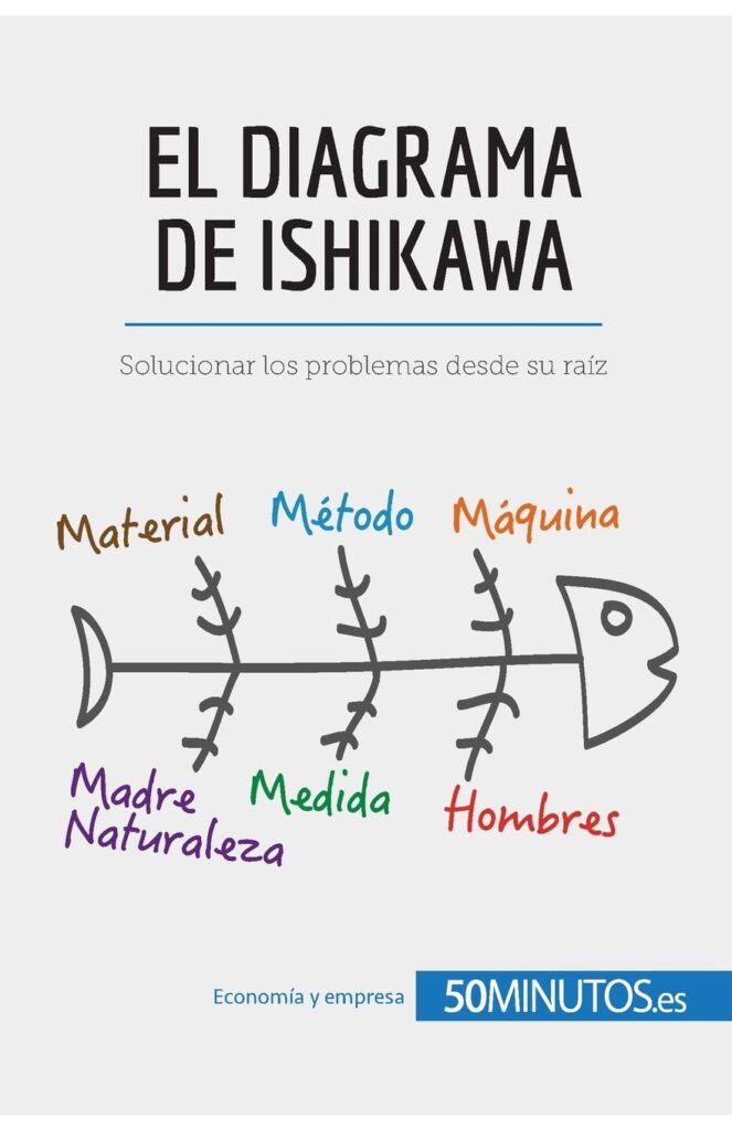 libro diagrama de ishikawa o espina de pescado