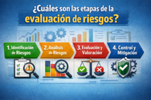 ¿Cuáles son las etapas de la evaluación de riesgos?